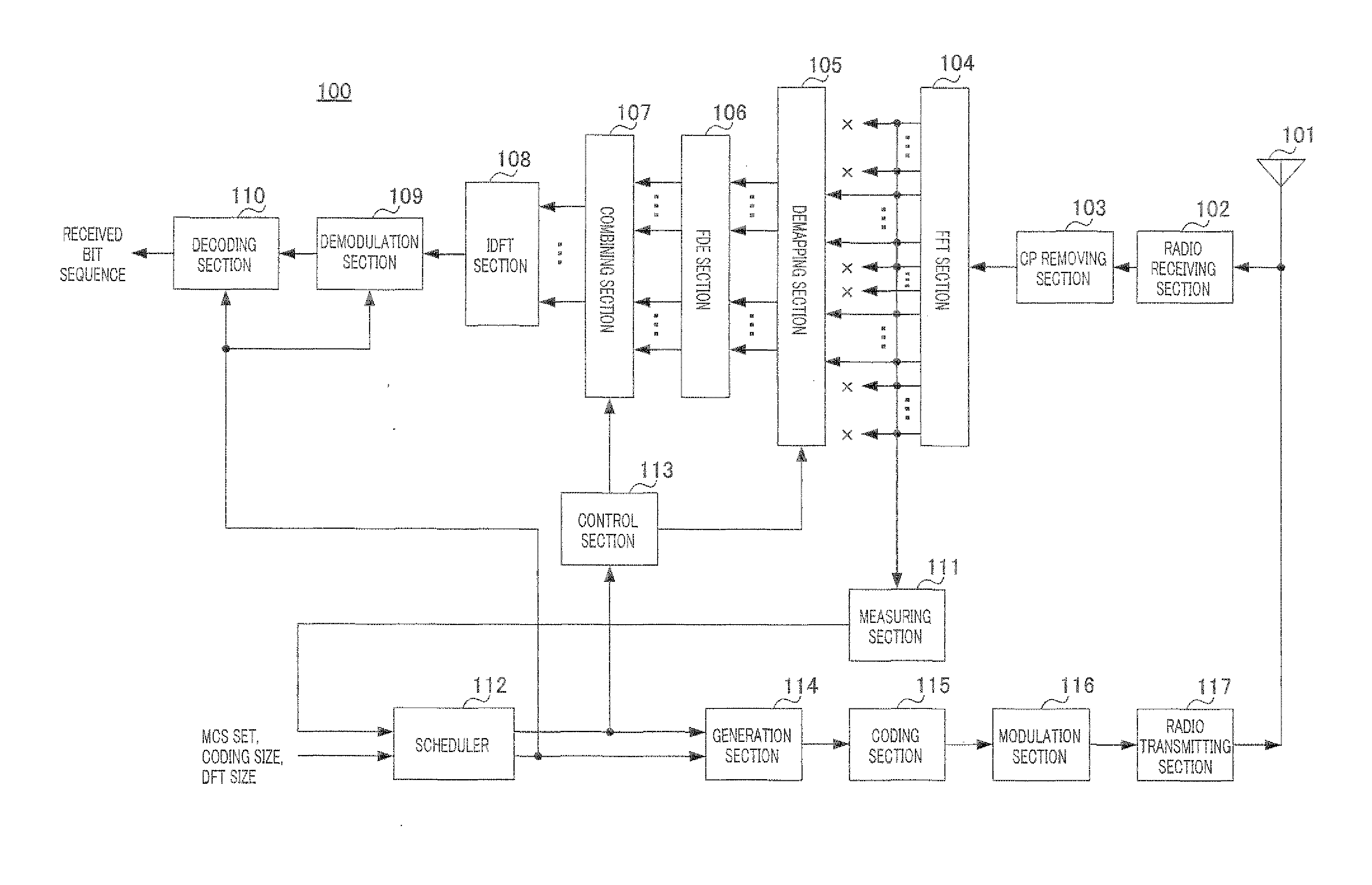 Wireless communication terminal apparatus, wireless communication base station apparatus, and cluster constellation setting method