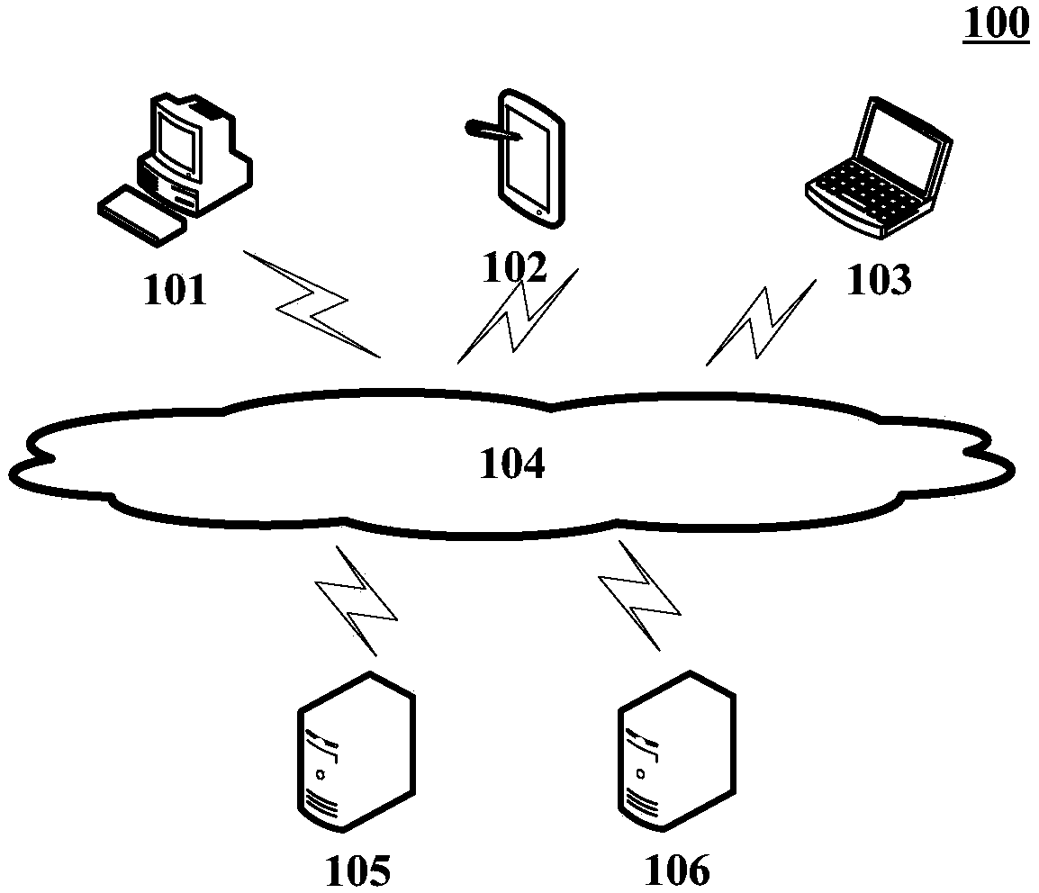 Method, device and system for transmitting screen images