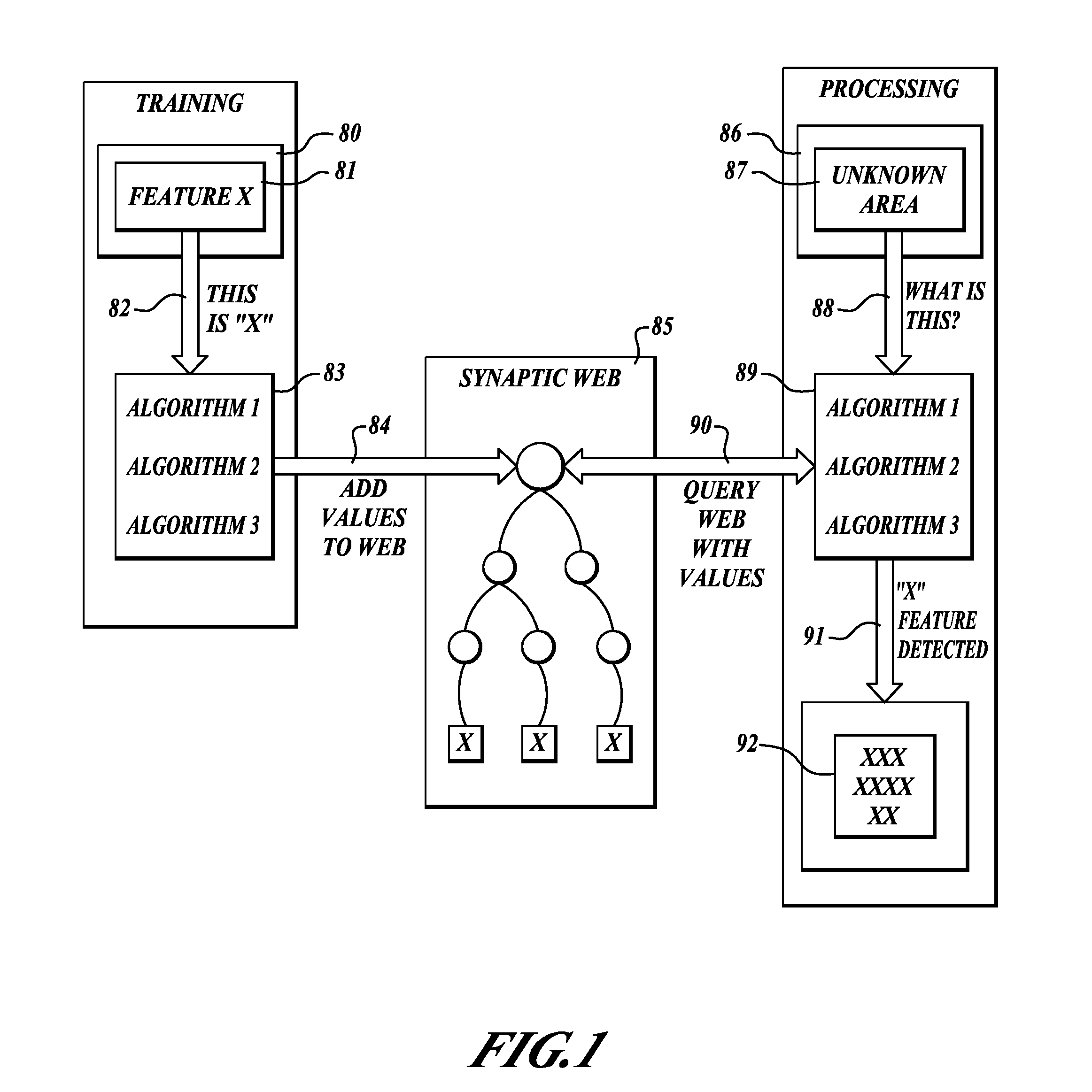 Methods and systems for data analysis and feature recognition