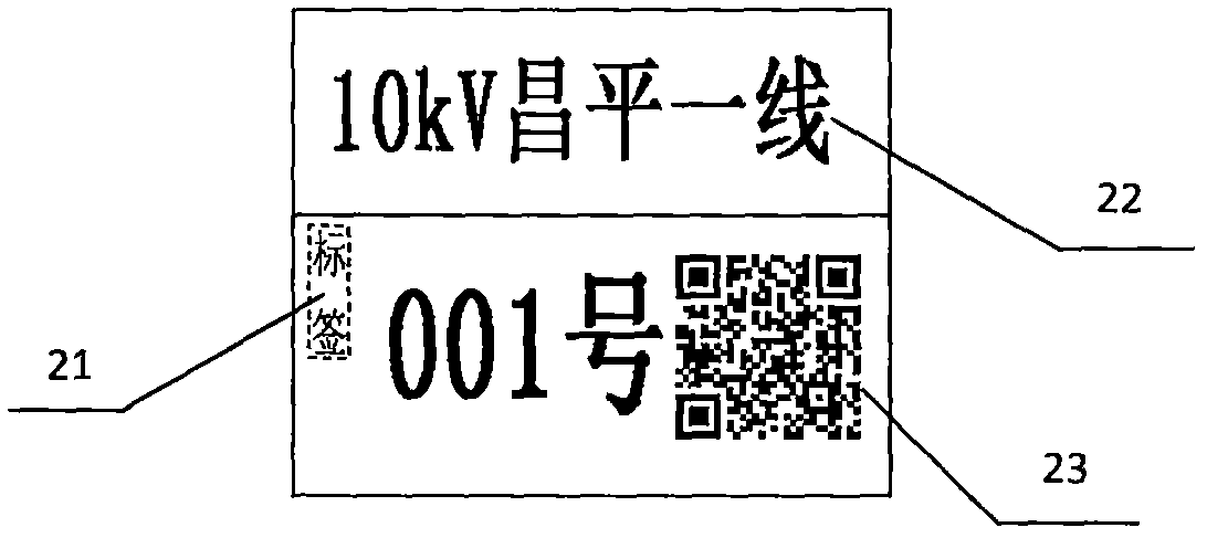 Integrated manufacturing method for electric power Ethernet informatization marks