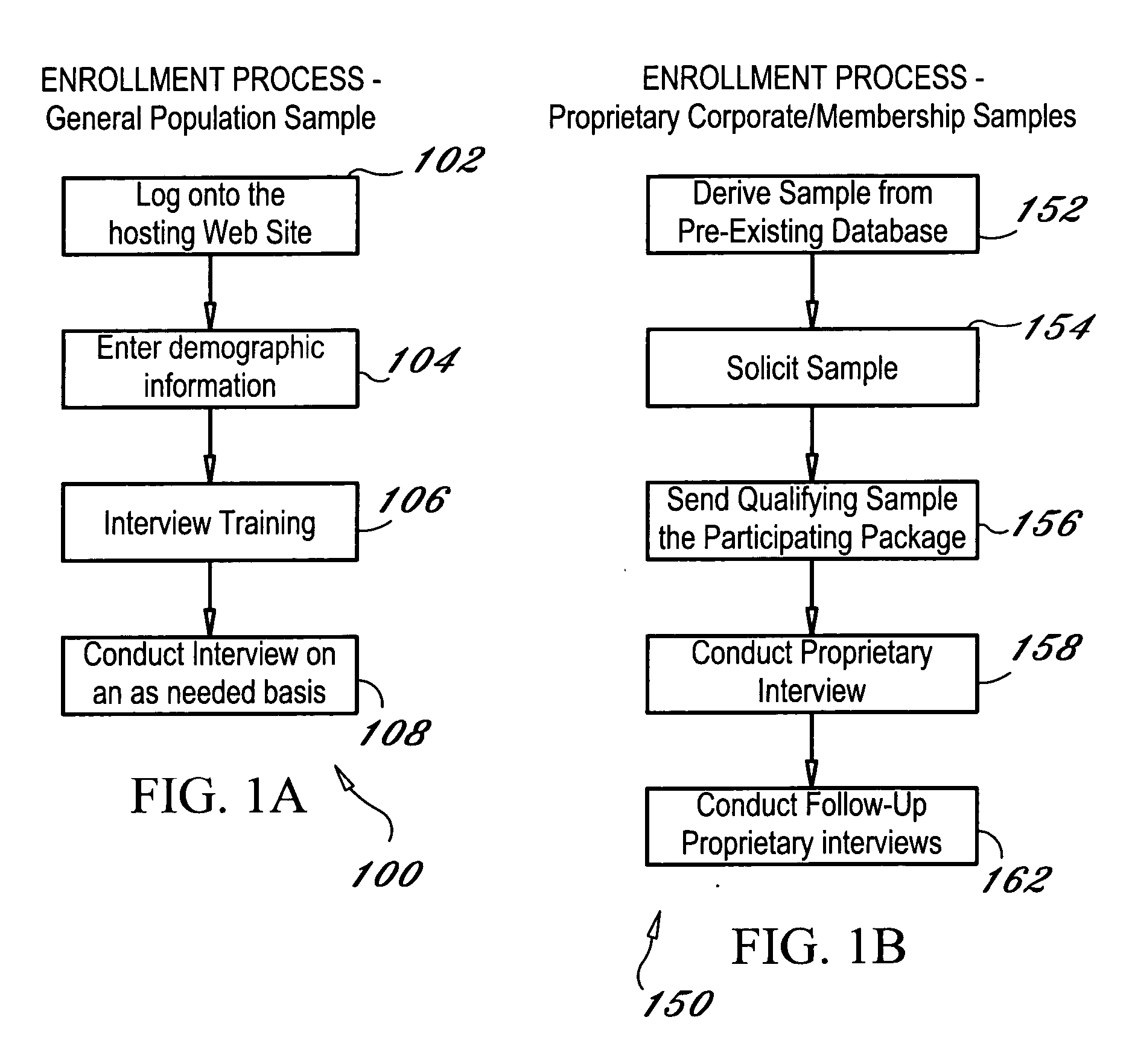 Internet based qualitative research method and system and Synchronous and Asynchronous audio and video message board