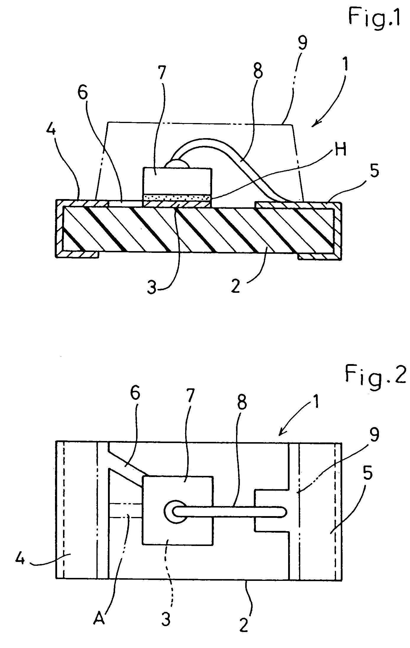 Semiconductor device using semiconductor chip