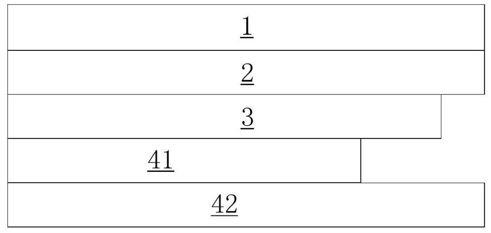 Organic light-emitting display panel and electronic equipment