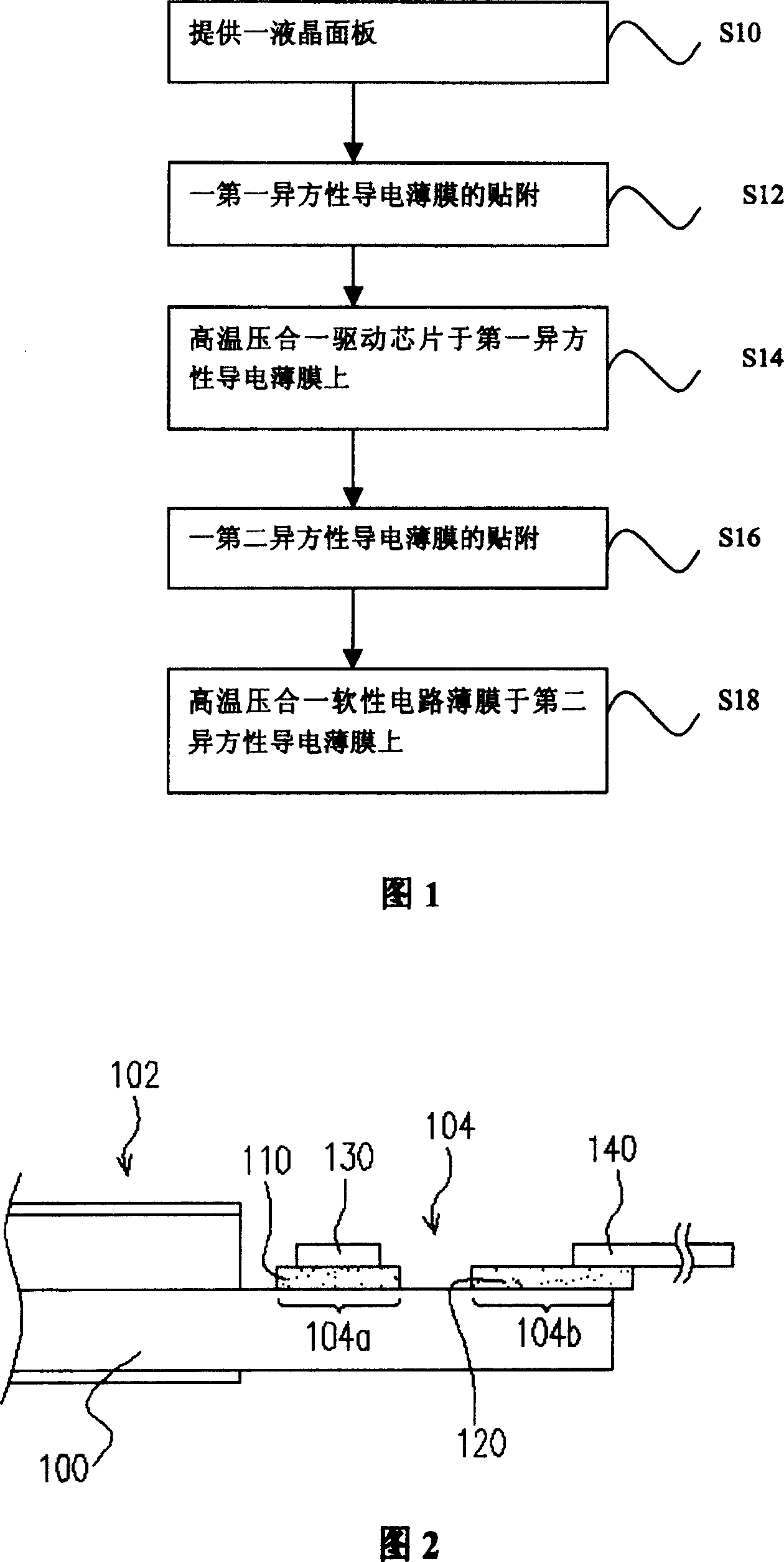 Sealing structure of liquid-crystal displaying panel and producing process thereof