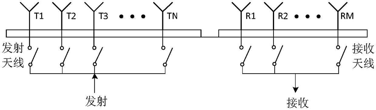 Unit-level Digital Cancellation Method for Vehicle-mounted Continuous Wave Radar