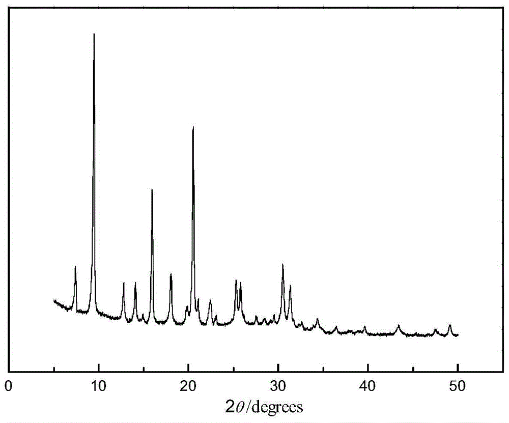 A kind of preparation method of low silicon sapo-34 molecular sieve