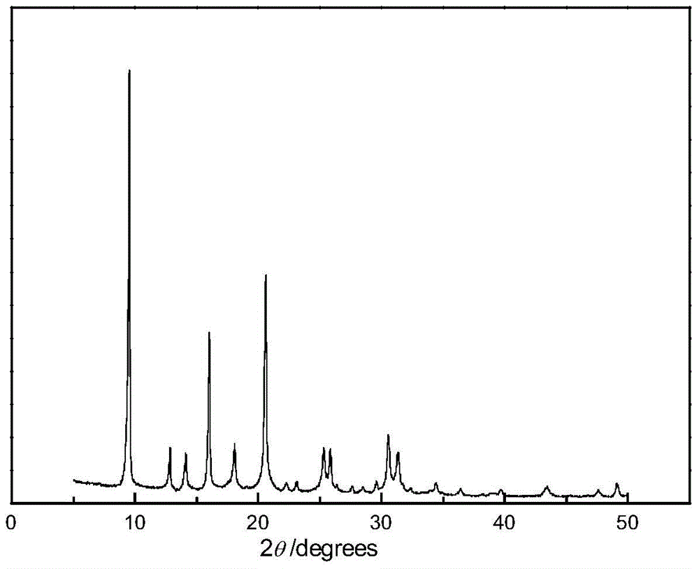 A kind of preparation method of low silicon sapo-34 molecular sieve