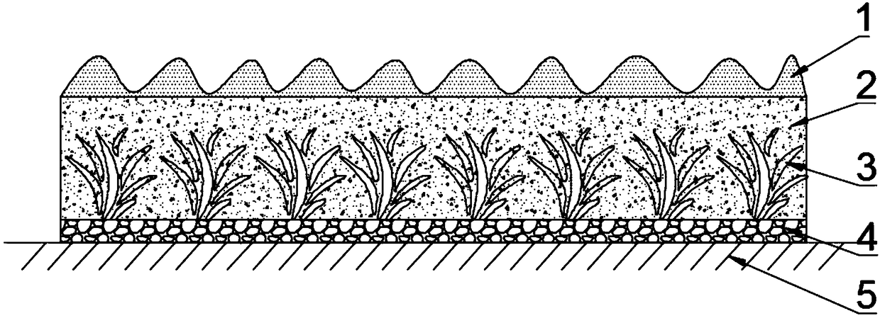 Curved silk turf plastic runway and a manufacturing method thereof