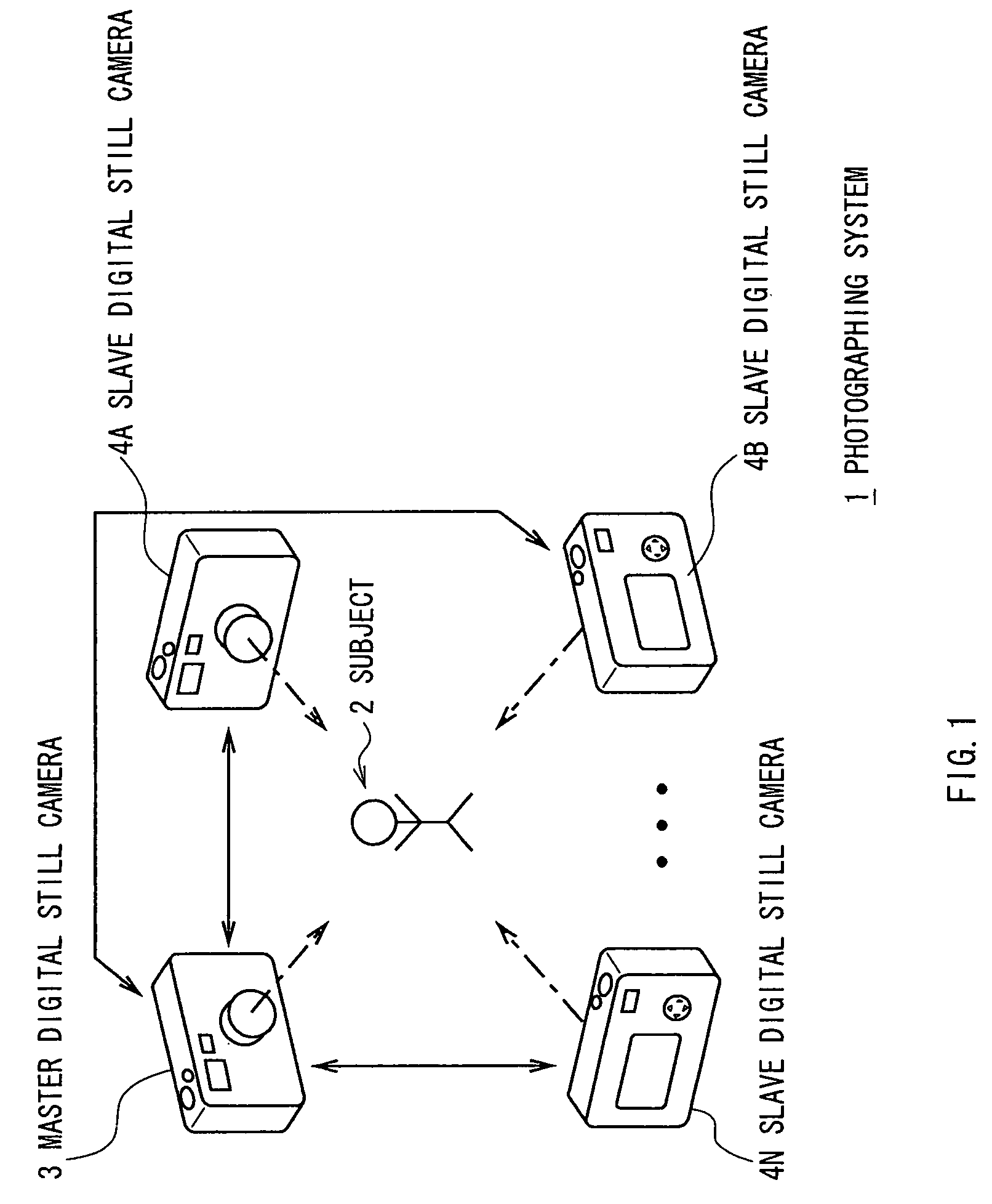 Photographing system