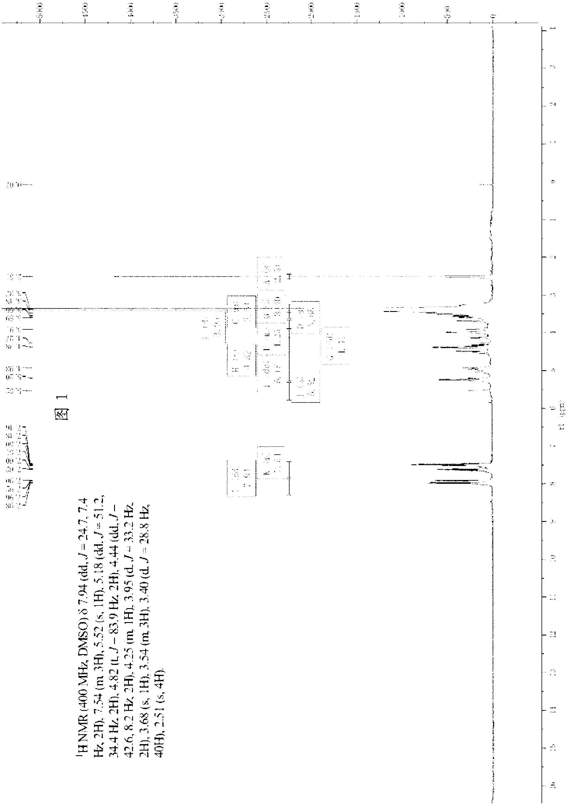 Preparation method of sucrose-6-benzoate