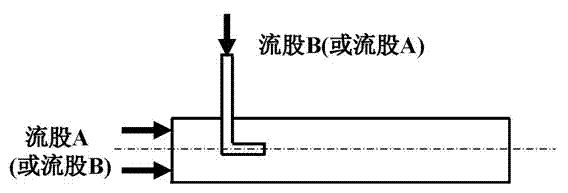 Method for preparing pyrithione salt dispersed solution by injection coprecipitation method