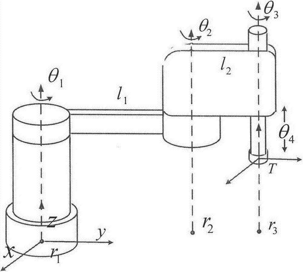 Fuzzy sliding mode trajectory tracking control method for SCARA robot