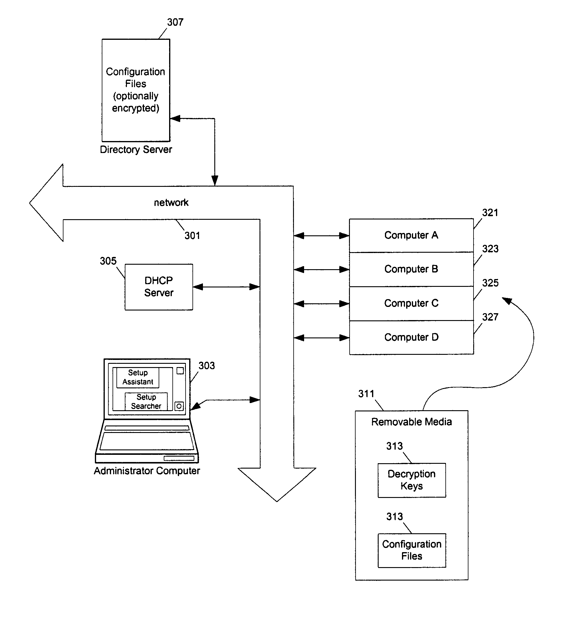 Software setup system