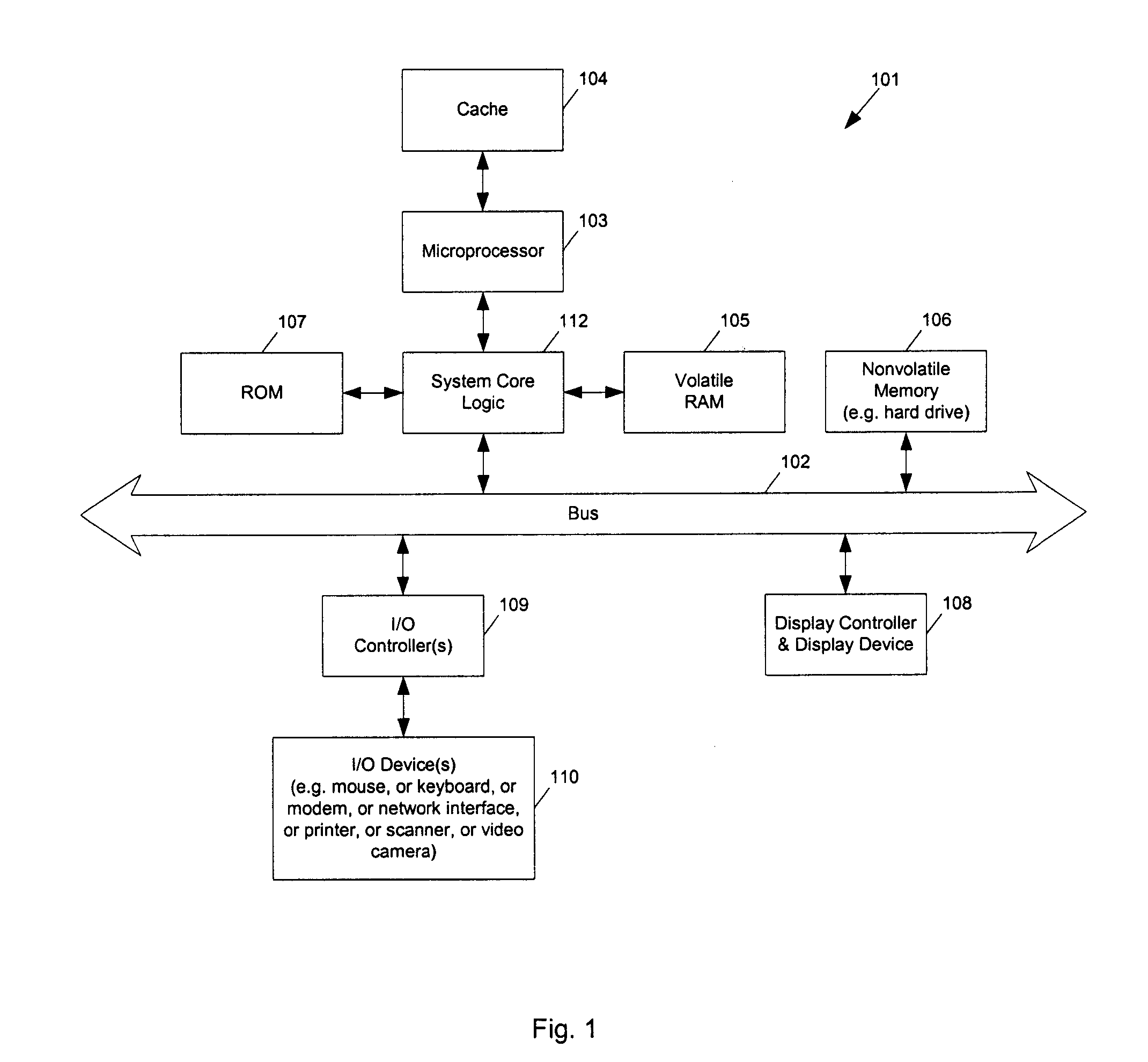 Software setup system