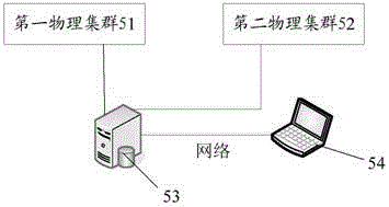 Distributed data batch processing system and method