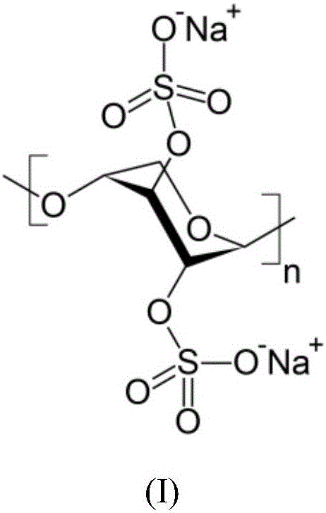 Compositions of pentosan polysulfate salts for oral administration and methods of use