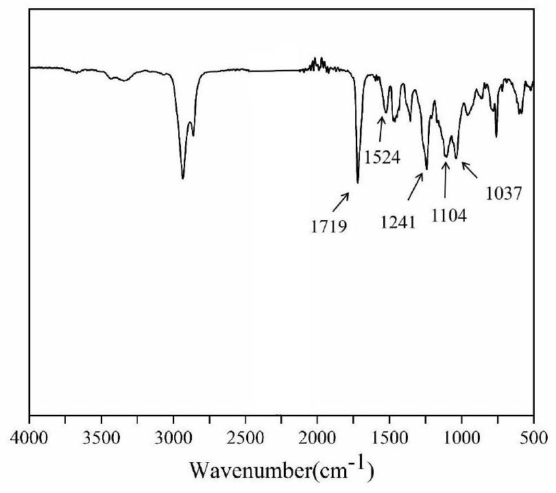 Paper hydrophobic modifier, preparation method and application thereof