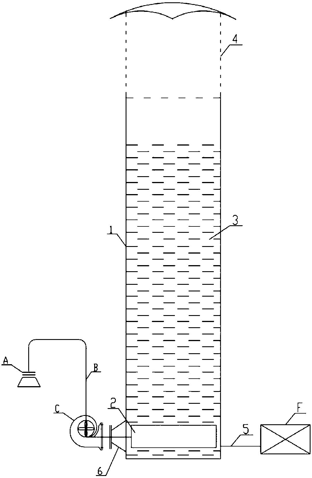 Dioxin elimination system