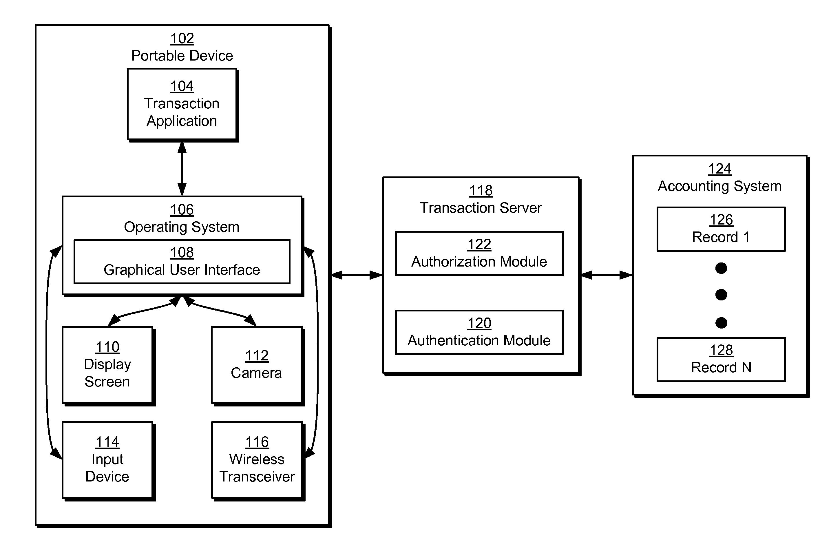 Method and system for performing a card-present transaction using image capture on a portable device