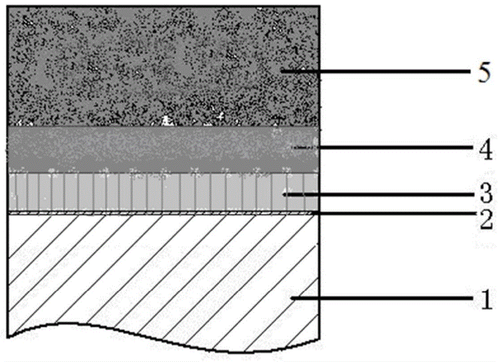 A method for strengthening the super-lubricating surface of high-speed gear-like graphite carbon film