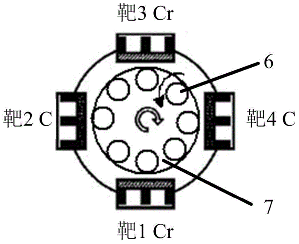 A method for strengthening the super-lubricating surface of high-speed gear-like graphite carbon film