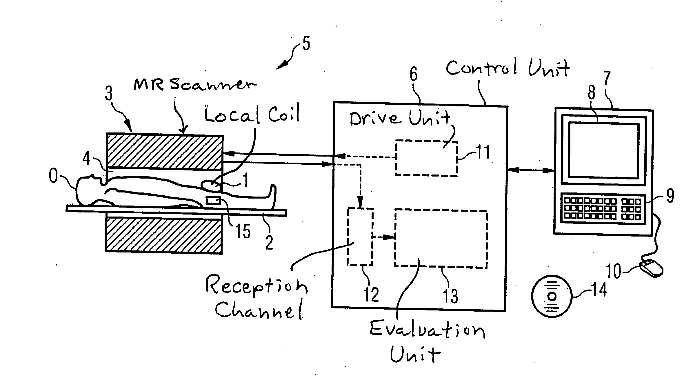 Magnetic resonance method and apparatus for automatically determining objects that attenuate penetrating radiation