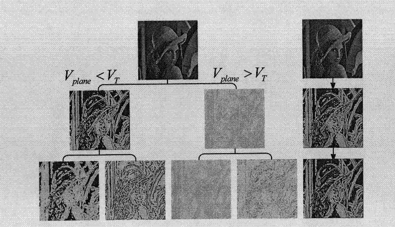 Multi-geometric attack resistant robust watermarking method