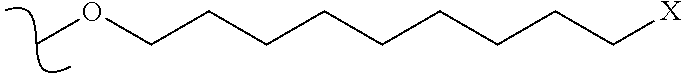 Multi-Tyrosine Kinase Inhibitors Derivatives and Methods of Use