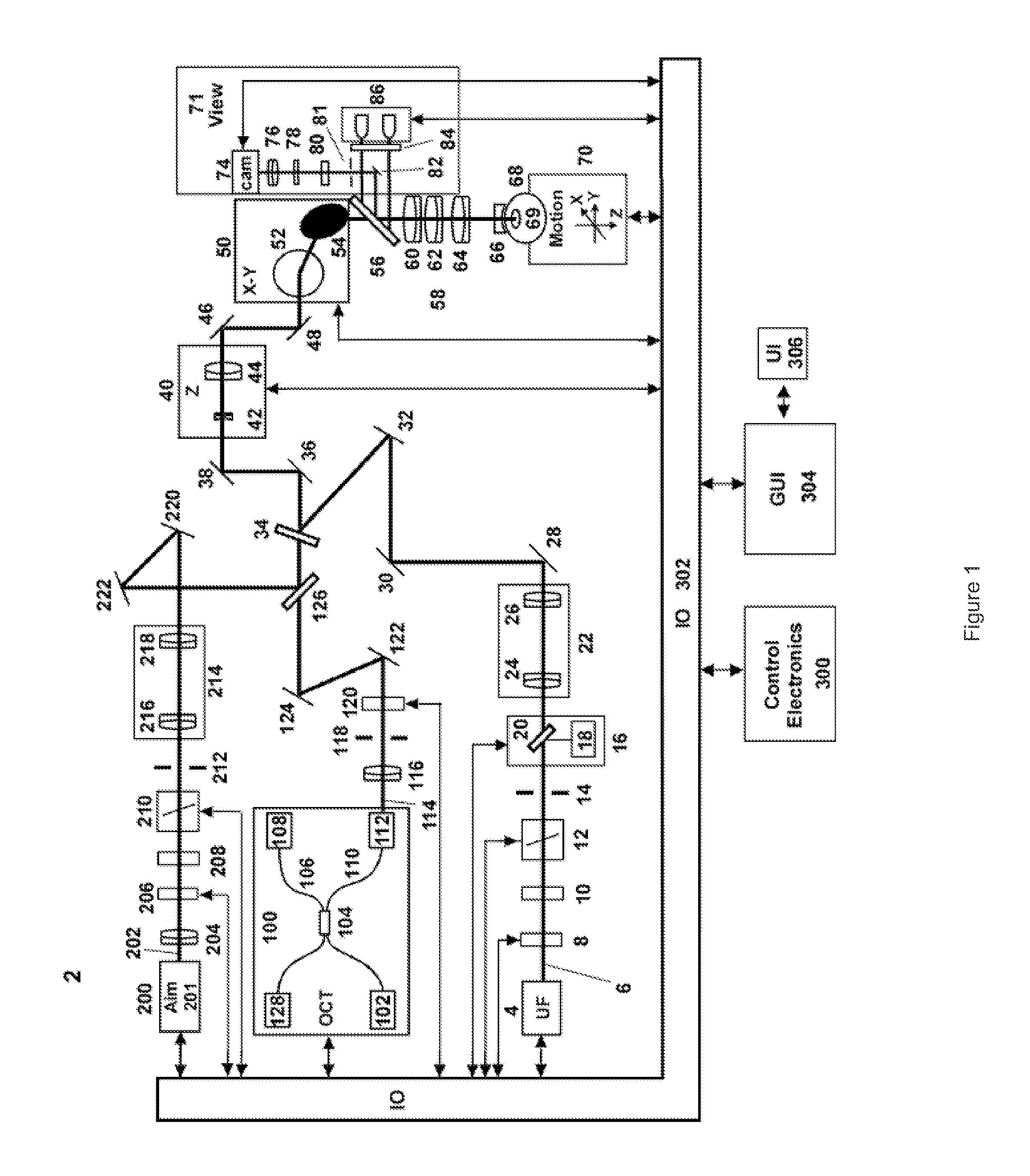 Method for laser capsulotomy and lens conditioning