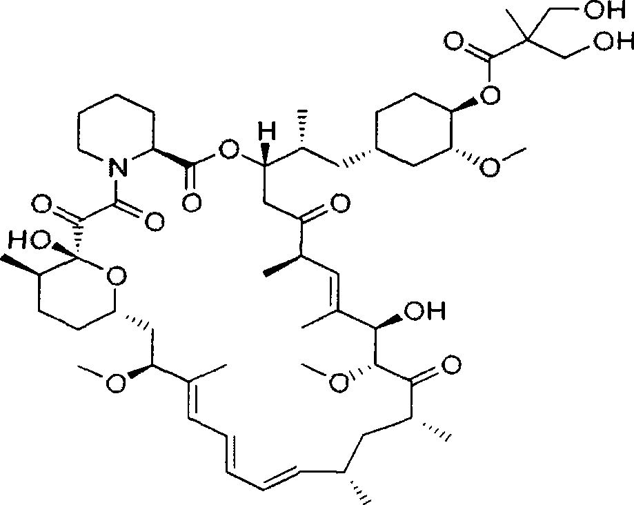 Medicinal composition containing temsirolimus and preparation method of medicinal composition