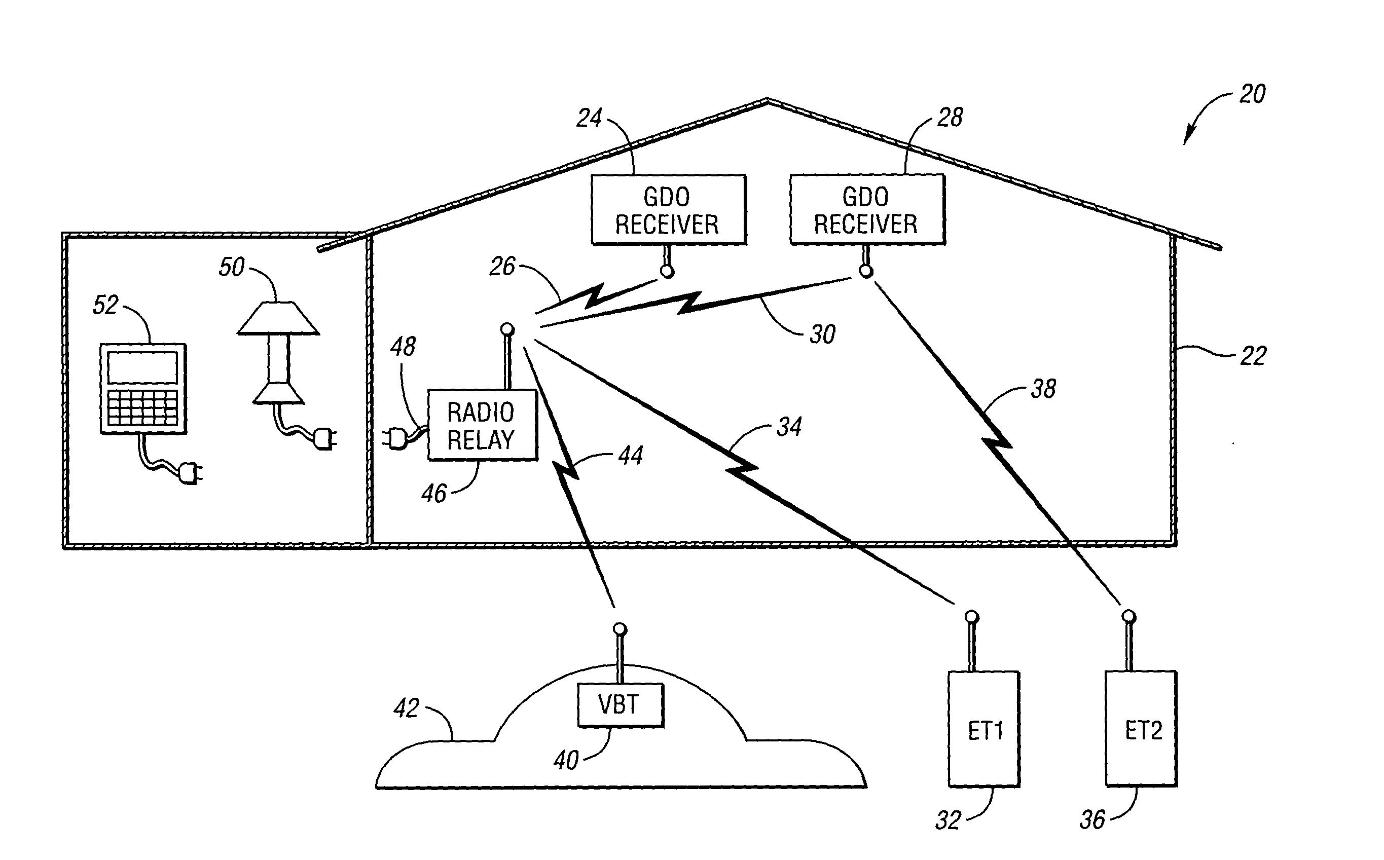 Radio relay appliance activation