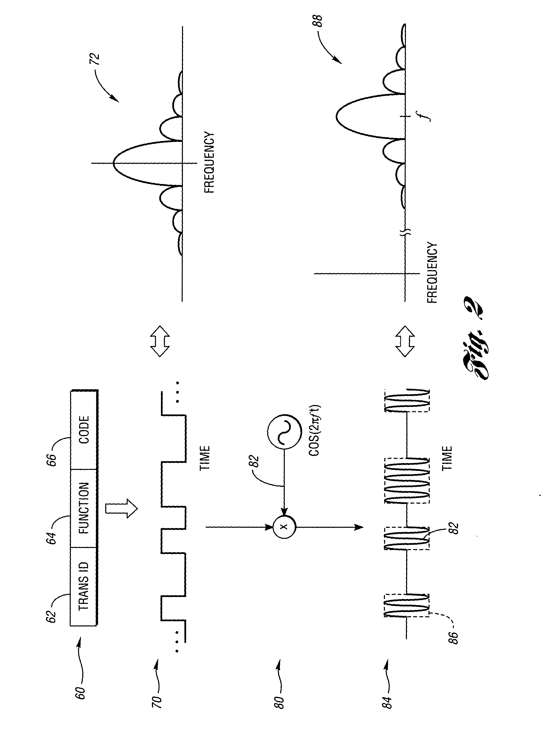 Radio relay appliance activation