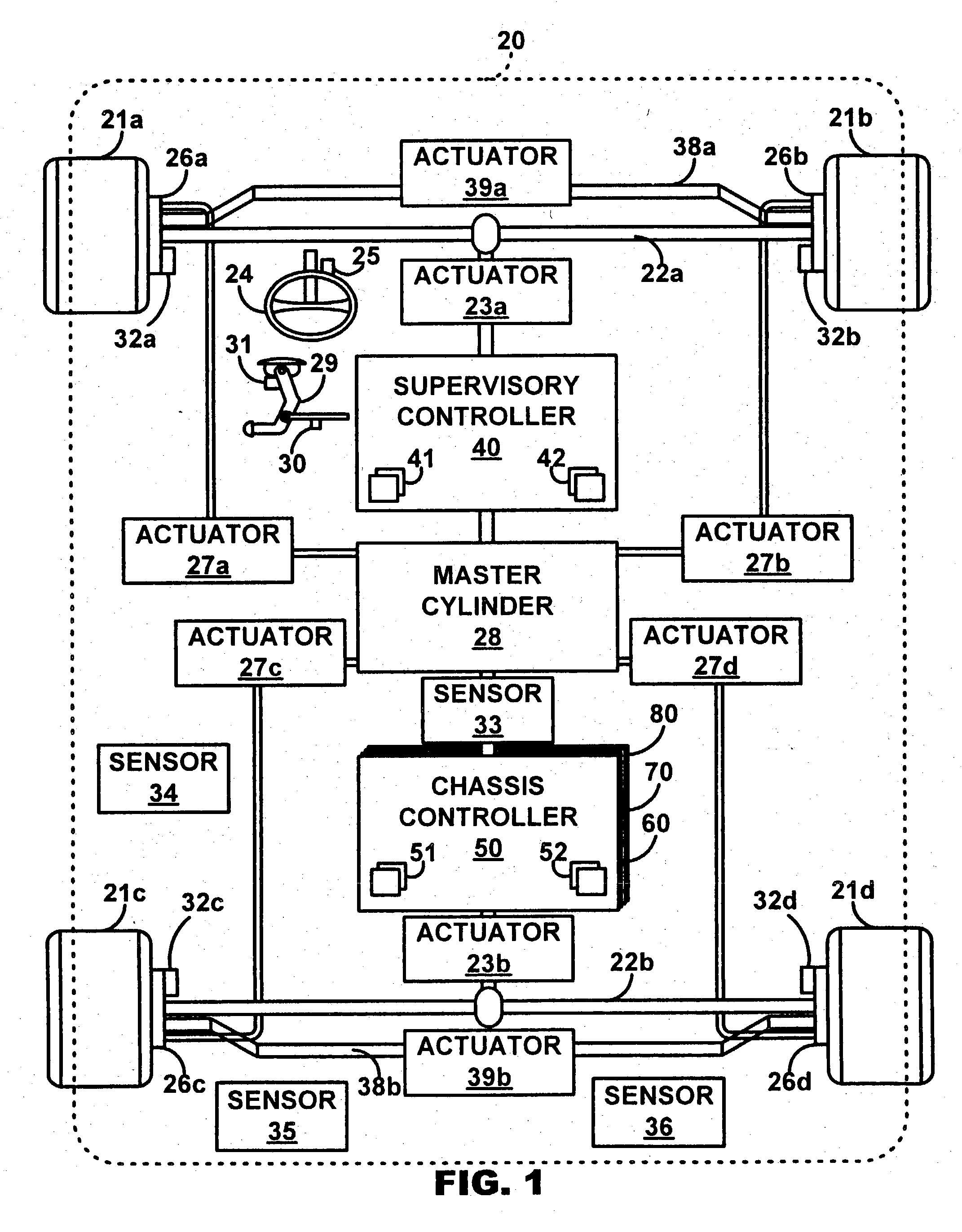 Unified control of vehicle dynamics using force and moment control