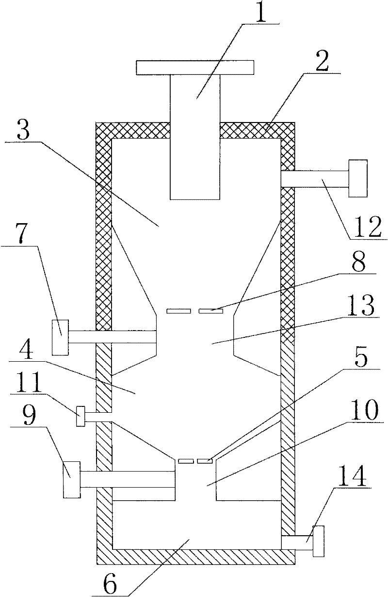 Two-stage high-temperature preheated steam biomass gasification furnace