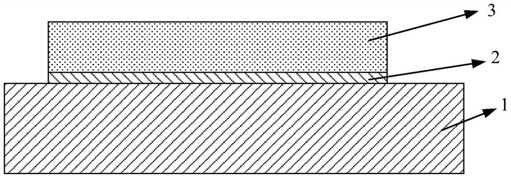 Circuit board, and manufacturing method and application thereof