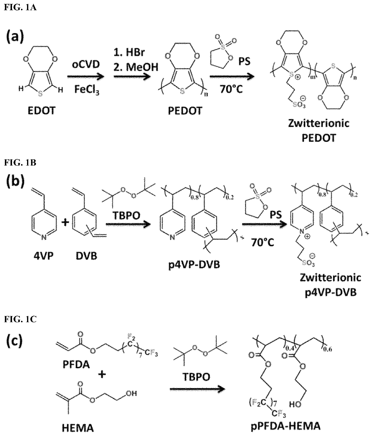 Ultrathin, conductive and fouling-resistant zwitterionic polymer films