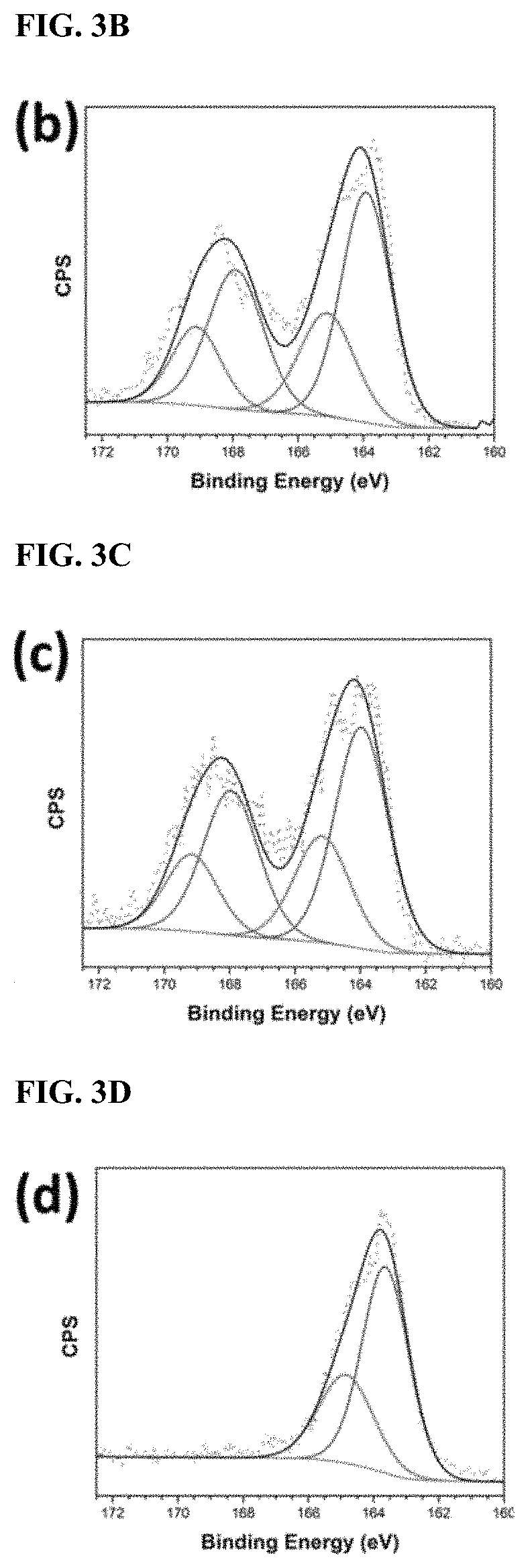 Ultrathin, conductive and fouling-resistant zwitterionic polymer films