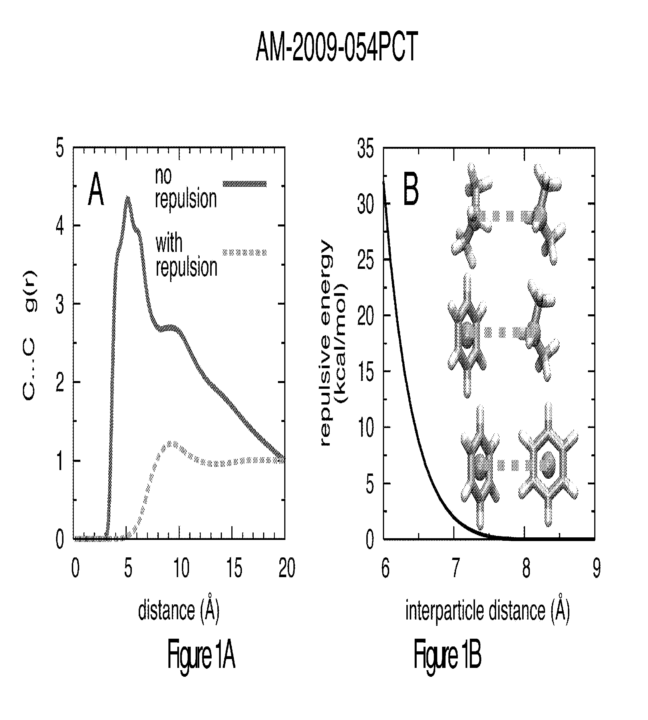 Method for binding site identification by molecular dynamics simulation (silcs: site identification by ligand competitive saturation)