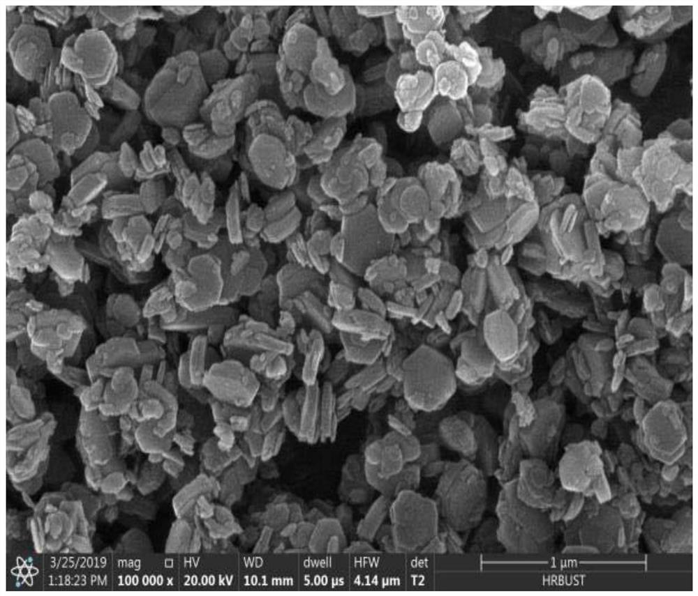 A method for chemically preparing active micronano magnesium hydroxide flame retardant