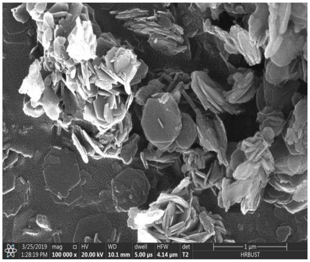 A method for chemically preparing active micronano magnesium hydroxide flame retardant