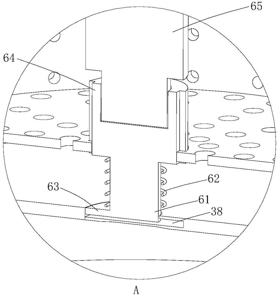 A digestion device for amino acid digestion experiments