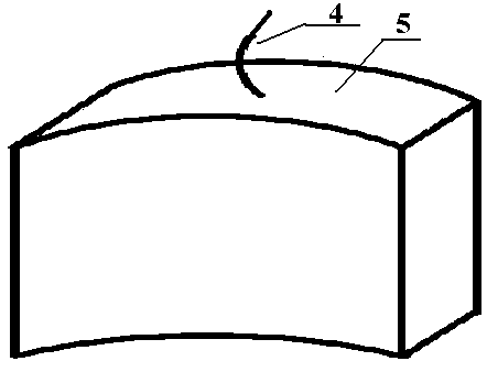 Eddy current sensor apparatus