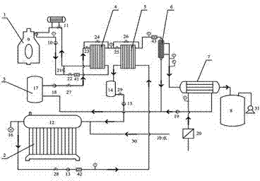 System for desalting vacuum membrane distilled seawater by utilizing solar energy and after heat of diesel engine cylinder sleeve cooling water via cascade coupling