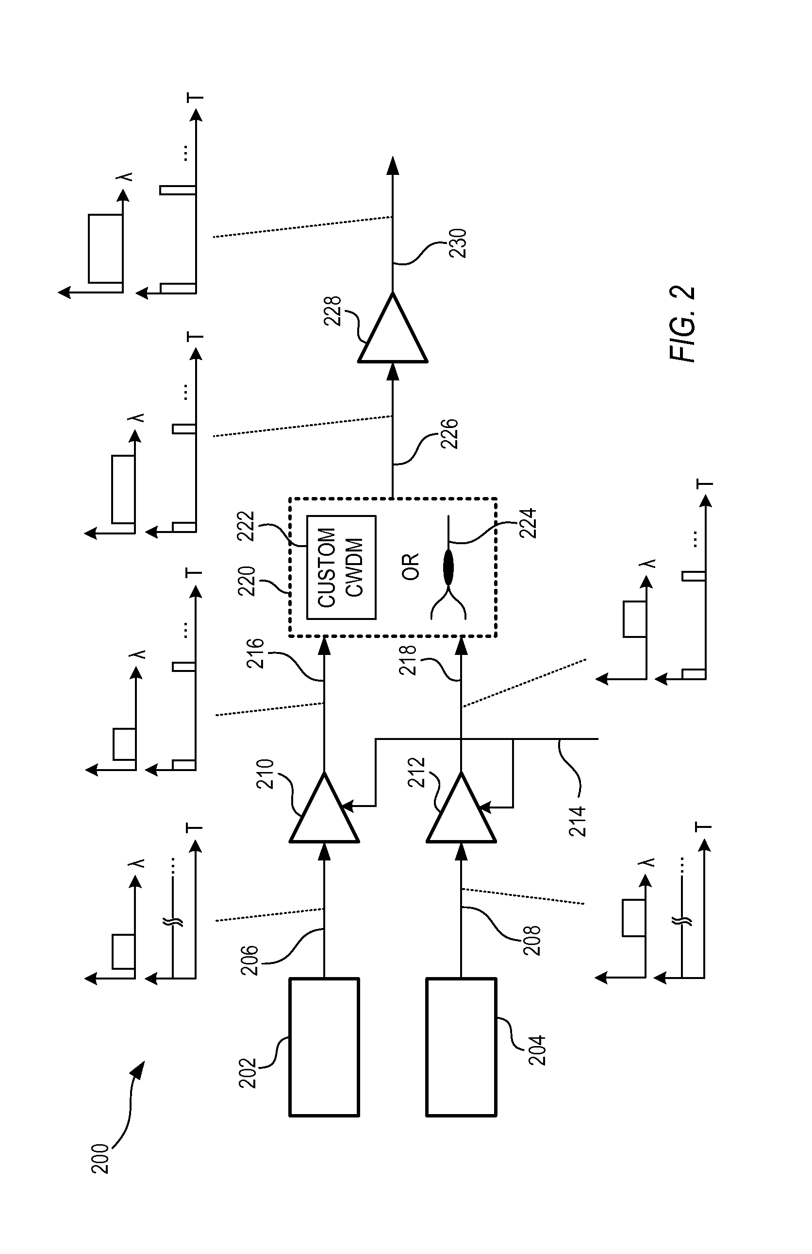 Multiplexed fiber optic sensing system and method