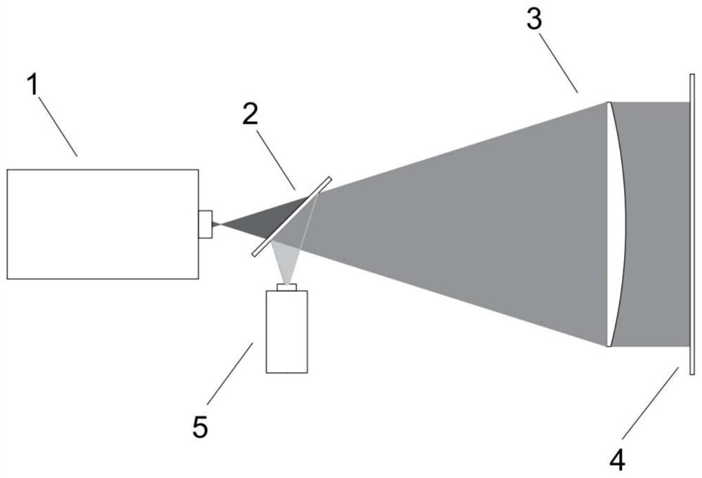 A wavefront error detection device and detection method based on extended Naipaul-Zernik mode optimized phase recovery