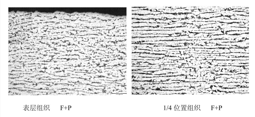 Resource-saving Q345 low-alloy series steel plate and production method thereof