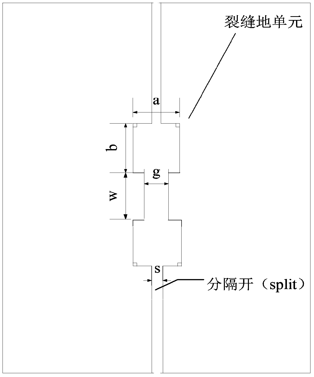 Ultra-wideband band-pass filter