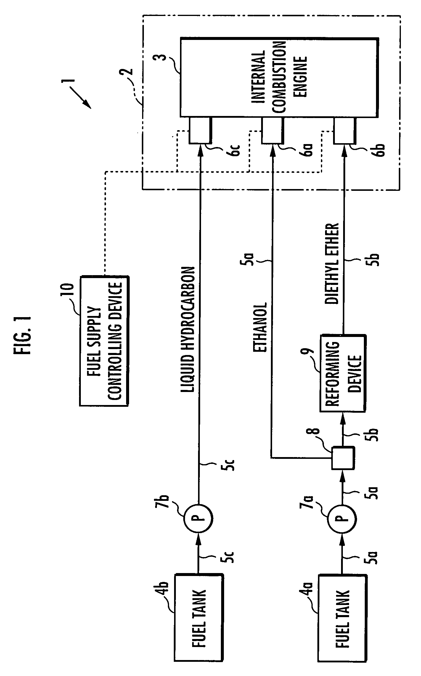 Internal combustion engine system