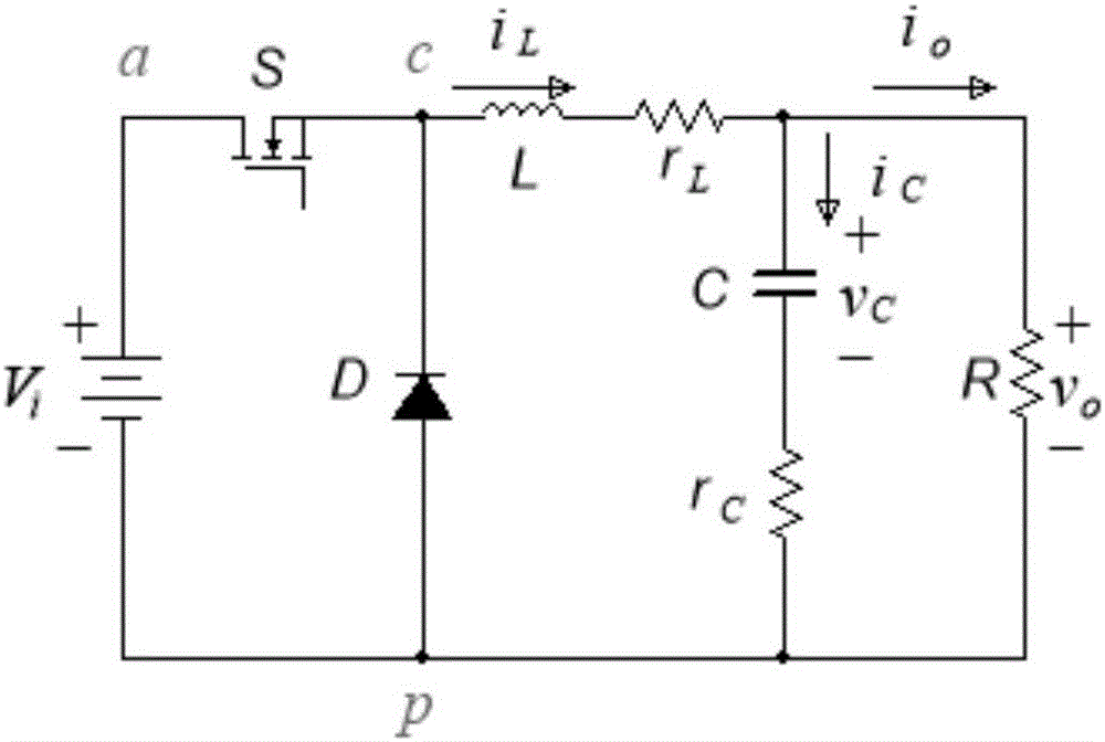 Large signal decomposition and decoupling control method and device of buck converter