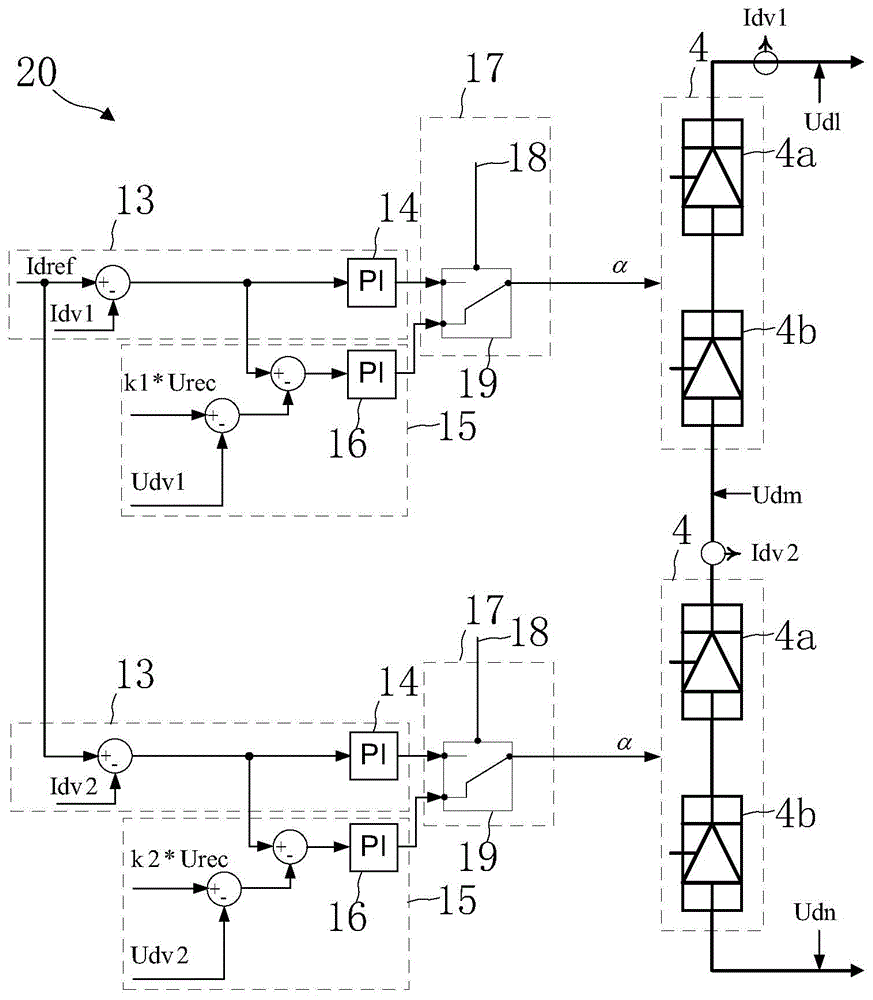 Control method and device for voltage imbalance of ultrahigh-voltage direct-current power transmission valve groups